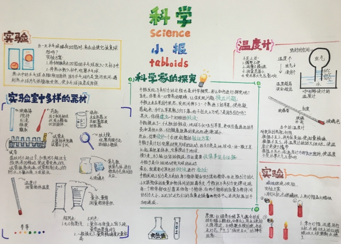 作品赏析华非凡 茹 岚 曹乐瑶郑歆怡 凌佳睿 姜 易 陈 辰 谈润华 姚