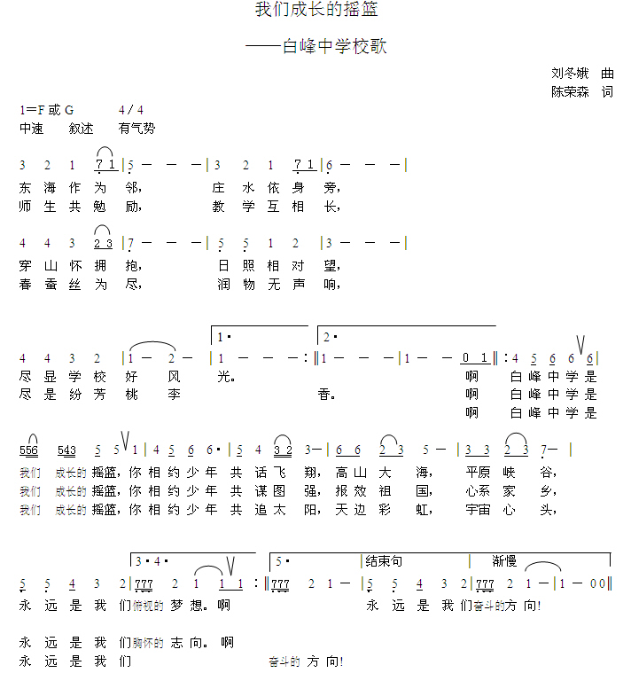 校歌- 宁波市北仑区白峰中学