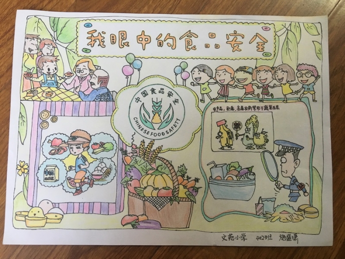 文苑小学我眼中的食品安全绘画比赛