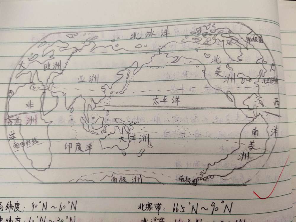 七大洲四大洋学生优秀绘图