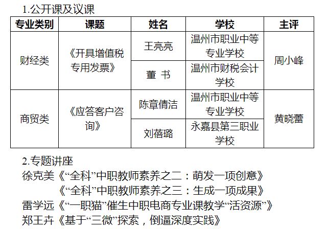 徐克美省网络名师工作室举行"新教师·新常规"暨"智能 教研"骨干教师