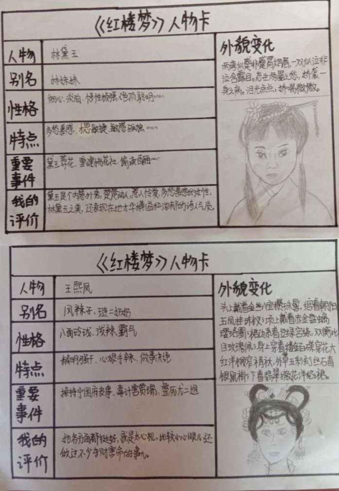 名著人物卡作品分享