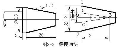 斜度和锥度