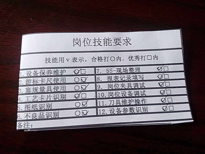 走进企业(三):员工持"技能卡"上岗