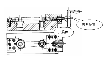 11-任務5,數控銑床夾具,工件安裝2