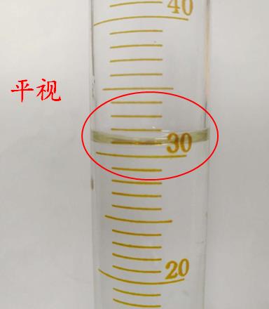 关于量筒的读数问题