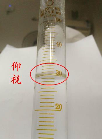 关于量筒的读数问题