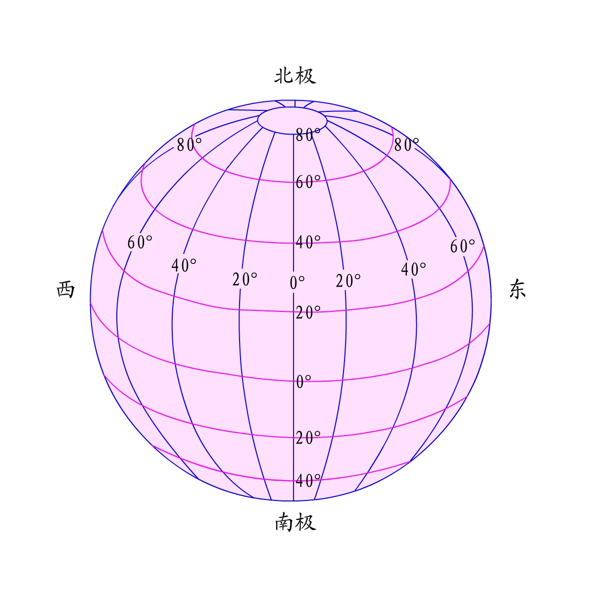 曾夏鳳名師工作室