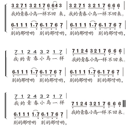 初中音乐教材歌曲的合唱改编浅议