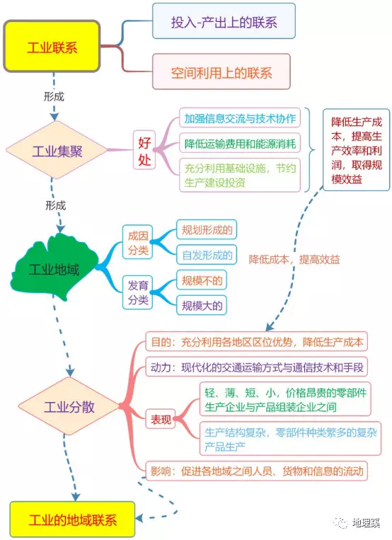 牛贵波名师工作室