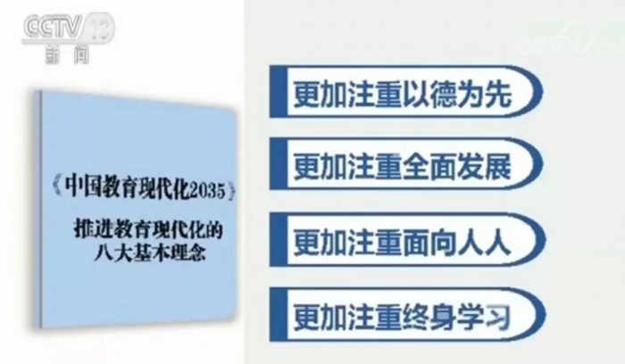 《中国教育现代化2035,提出到2035年,建成服务全民终身学习的现代