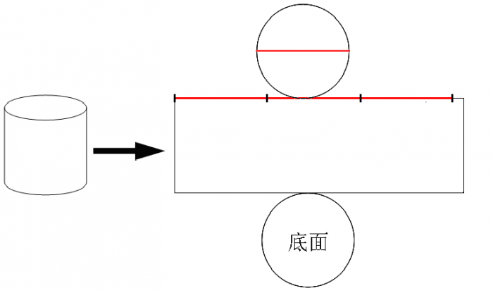 圆柱平面图展开图片图片