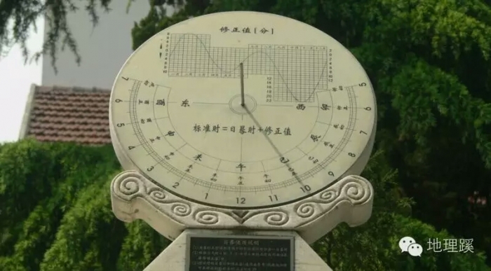课外地理 | 一文了解日晷及其使用