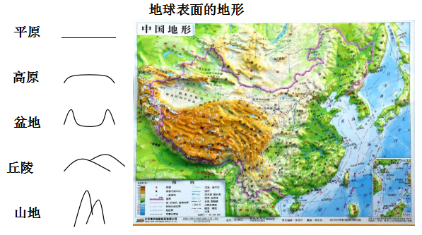 《地球表面的地形》教学设计