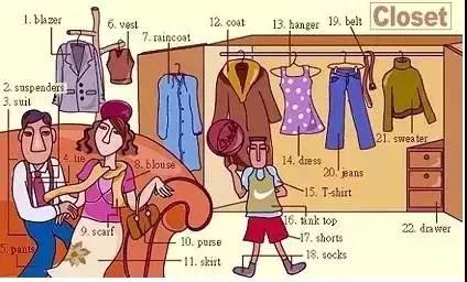 英语中生活用词——23.衣橱