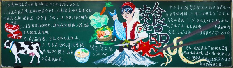 经贸部食品安全黑板报获奖名单