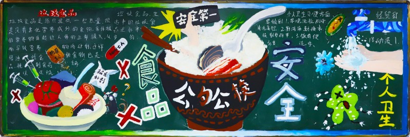 经贸部食品安全黑板报获奖名单