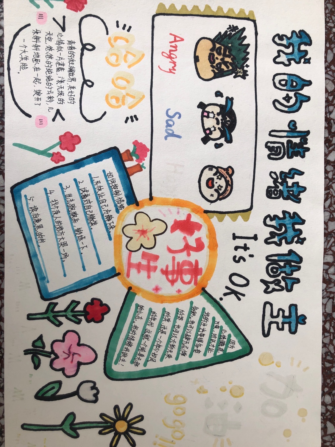 六4班6月手抄报我的情绪我做主